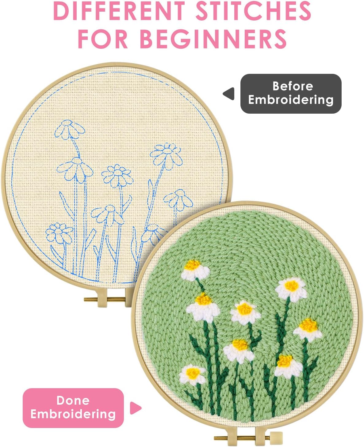 Punch Needle Embroidery Starte – обзор и цена Punch Needle Handle